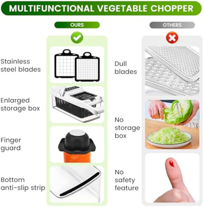 12-in-1 Food Chopper With Container